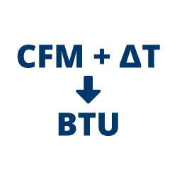 CFM + &Delta;T → BTU